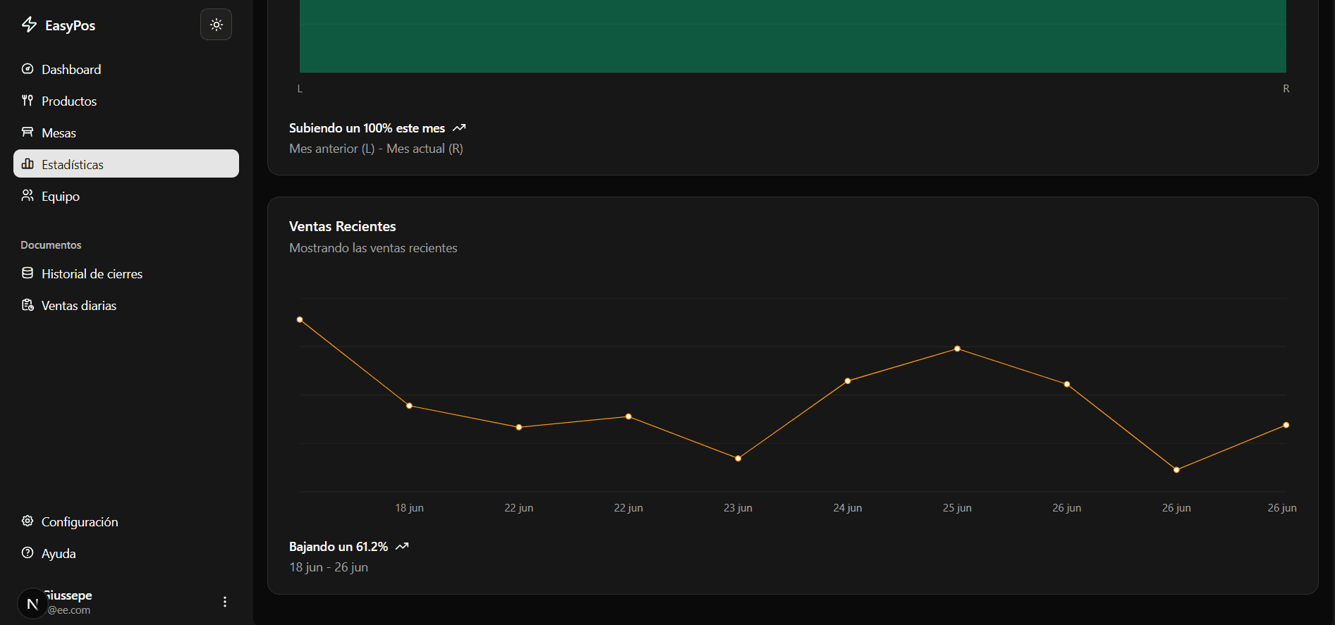 EstadÃsticas y reportes
